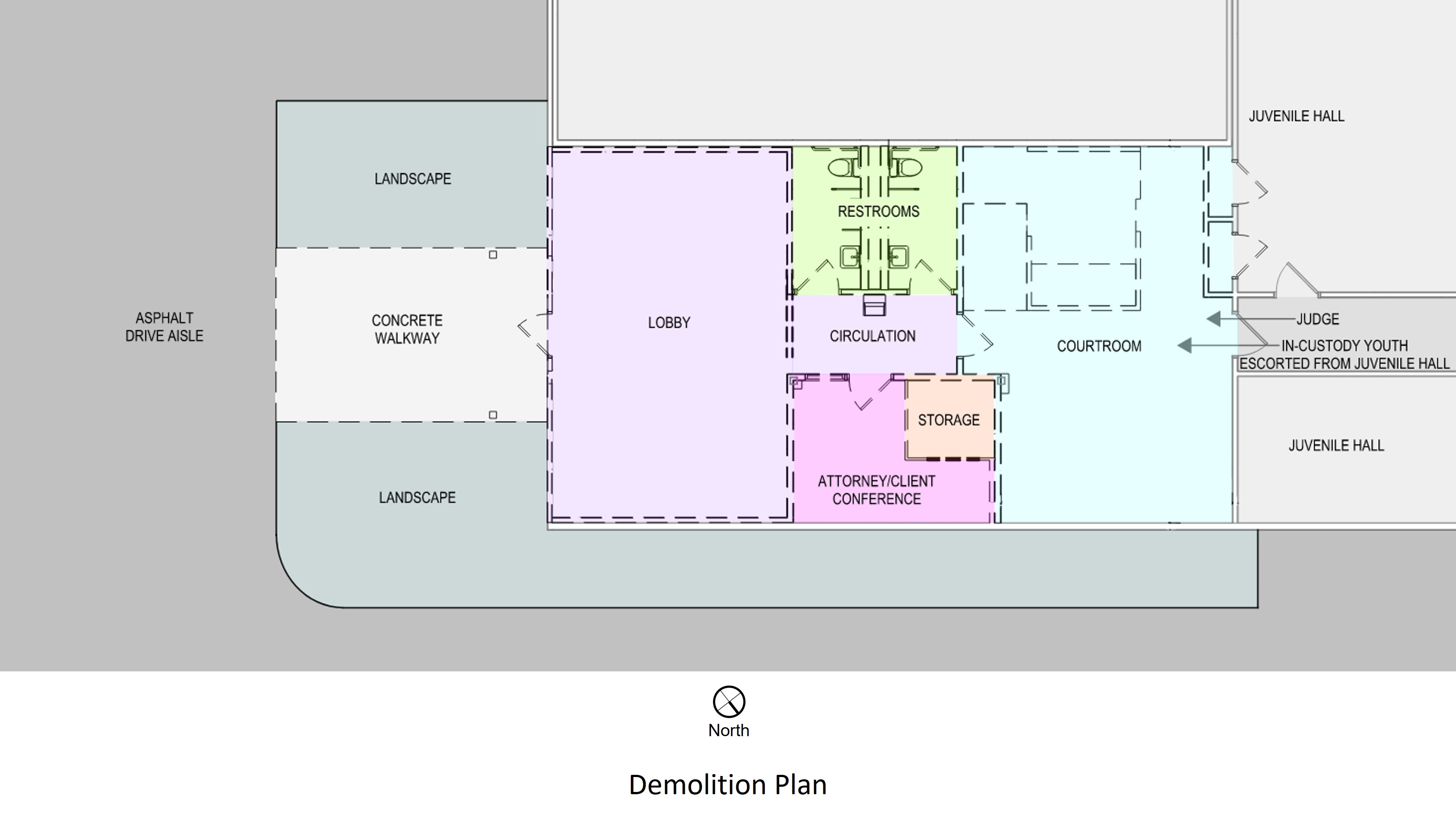 Butte Demolition Plan