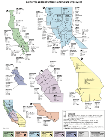 Map of CA judicial officers and court employees